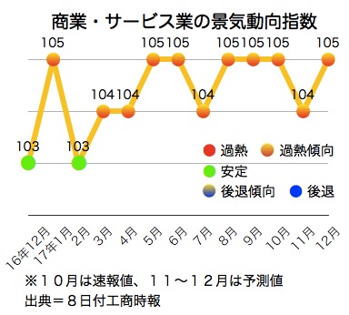 /date/2017/12/08/03service_2.jpg