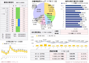 /date/2017/12/11/20Toukei2_2.jpg