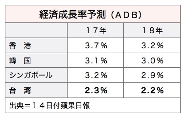 /date/2017/12/14/04adb_2.jpg