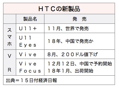 /date/2017/12/15/02htc_2.jpg