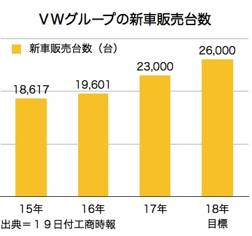 /date/2017/12/19/01vw_2.jpg