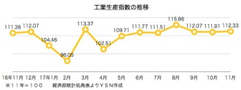 /date/2017/12/25/06industry_2.jpg