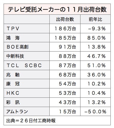 /date/2017/12/26/01tv_2.jpg