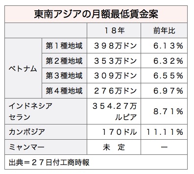 /date/2017/12/27/05asia_2.jpg