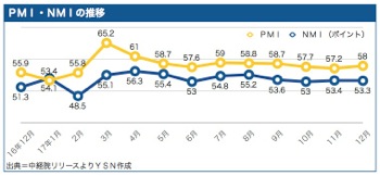 /date/2018/01/03/04pmi_2.jpg