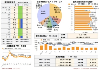 /date/2018/01/09/08tokei2_2.jpg