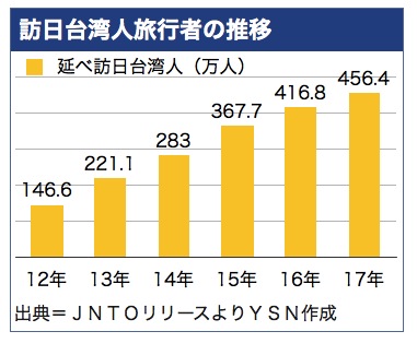 /date/2018/01/18/04japan_2.jpg