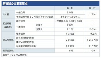 /date/2018/01/19/05tax_2.jpg