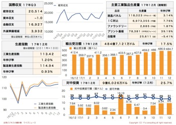 /date/2018/01/24/10tokei2_2.jpg