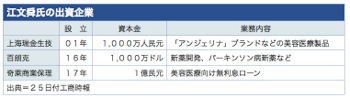 /date/2018/01/25/04medicine_2.jpg