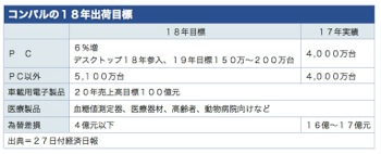 /date/2018/01/29/02compal_2.jpg