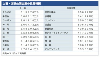 /date/2018/01/31/05company_2.jpg