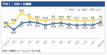 /date/2018/02/02/04pmi_2.jpg
