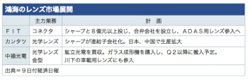 /date/2018/02/09/04lens_2.jpg