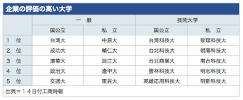 /date/2018/02/14/05univ_2.jpg