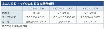 /date/2018/02/21/01auo_2.jpg