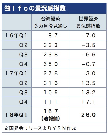 /date/2018/02/21/05ifo_2.jpg