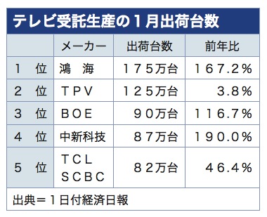 /date/2018/03/01/02tv_2.jpg