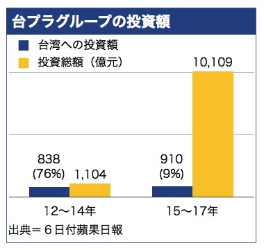 /date/2018/03/06/02taipla_2.jpg /date/2018/03/06/02taipla_2.jpg
