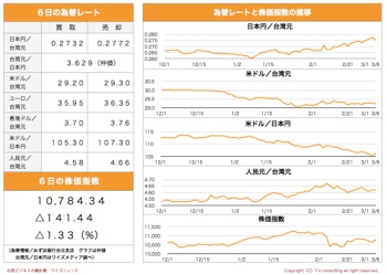/date/2018/03/06/08kabu_2.jpg