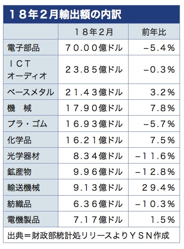 /date/2018/03/08/01export_2.jpg