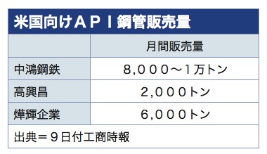 /date/2018/03/09/02api_2.jpg