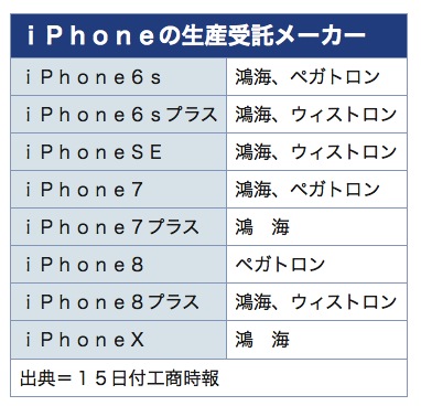 /date/2018/03/15/02iPhone_2.jpg