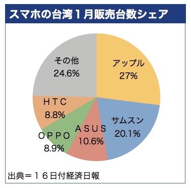 /date/2018/03/16/02asus_2.jpg