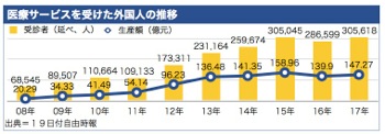 /date/2018/03/19/02foreign_2.jpg