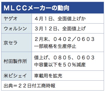 /date/2018/03/22/mlcc_2.jpg
