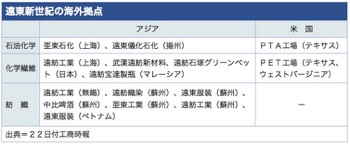 /date/2018/03/22/oversea_2.jpg