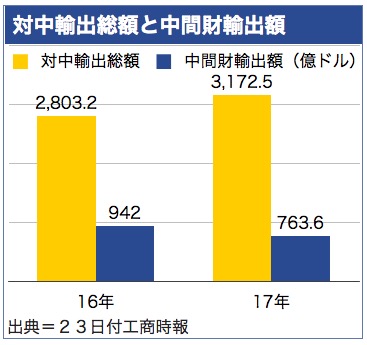 /date/2018/03/23/china_2.jpg
