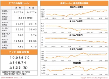 /date/2018/03/27/kabu_2.jpg