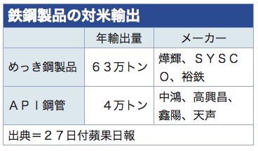 /date/2018/03/27/steel_2.jpg