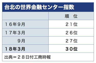 /date/2018/03/28/index_2.jpg