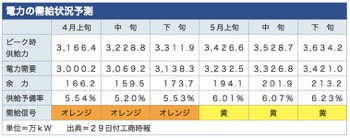 /date/2018/03/29/tpc_2.jpg
