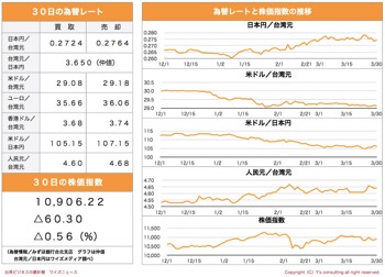 /date/2018/03/30/kabu_2.jpg