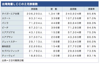 /date/2018/04/02/lcc_2.jpg
