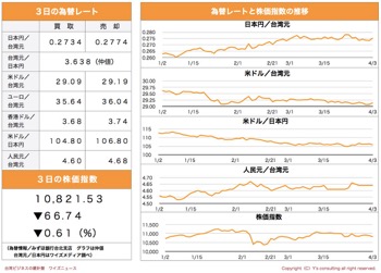 /date/2018/04/03/kabu_2.jpg