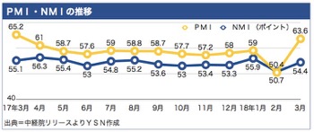 /date/2018/04/03/pmi_2.jpg