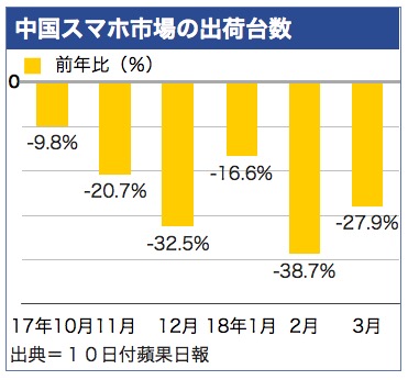 /date/2018/04/12/china_2.jpg