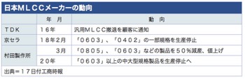 /date/2018/04/17/mlcc_2.jpg