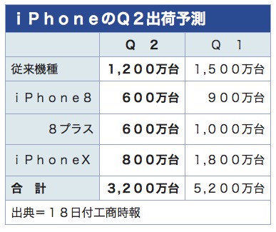 /date/2018/04/18/shipment_2.jpg