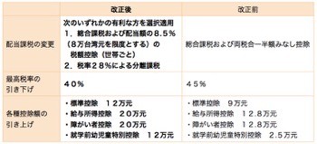 /date/2018/04/18/tax_2.jpg
