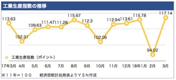 /date/2018/04/24/industry_2.jpg