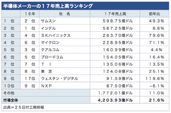 /date/2018/04/25/sales_2.jpg