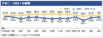 /date/2018/05/03/pmi_2.jpg