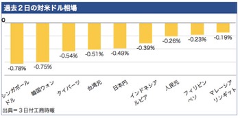 /date/2018/05/03/rate_2.jpg