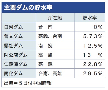 /date/2018/05/07/dam_2.jpg