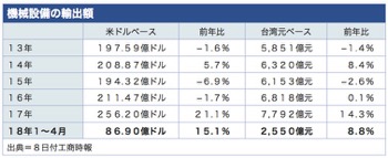 /date/2018/05/08/export_2.jpg